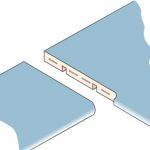 Trend KWJ900 Kitchen Worktop Jig - 900mm - Image 5