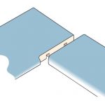 Trend KWJ900 Kitchen Worktop Jig - 900mm - Image 4