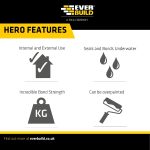 Everbuild Stixall Extreme Adhesive & Sealant 290ml Crystal Clear - Image 2