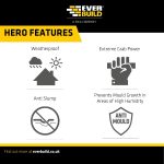 Everbuild Stixall Extreme Adhesive & Sealant 290ml Crystal Clear - Image 3