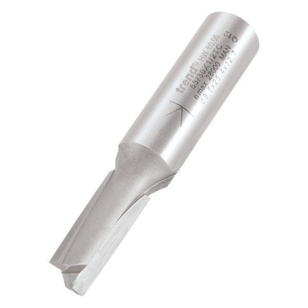 Trend 53/30X1/2TC Shear cutter
